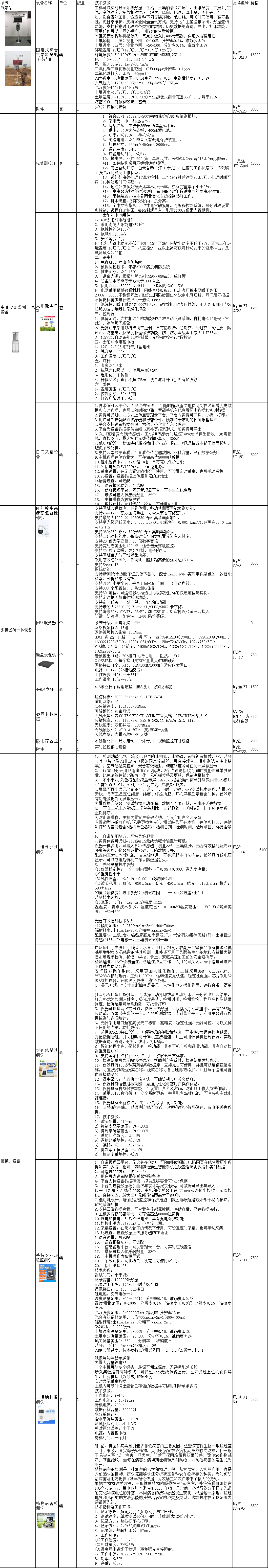 1645605802823965.png 圖片1.png