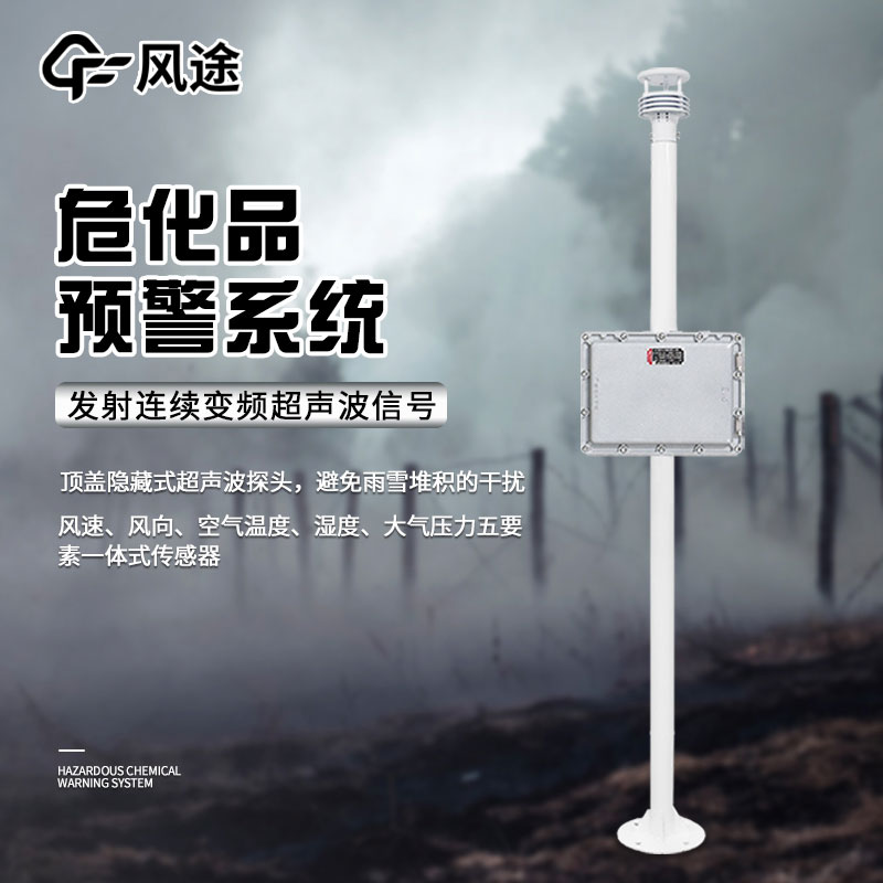 危化品預警系統(tǒng)介紹 危化品預警系統(tǒng)介紹