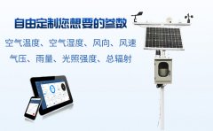 農(nóng)業(yè)自動(dòng)氣象站【干貨分享】