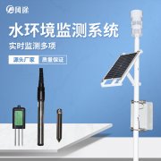 在線水文監測系統可用在哪里？