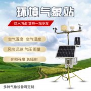 氣象站的監(jiān)測原理是什么樣的?